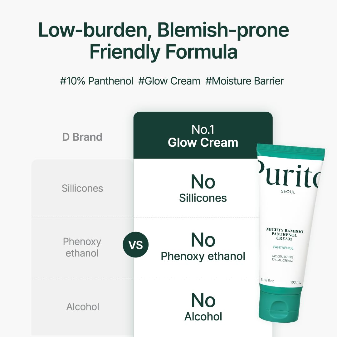 PURITO SEOUL Mighty Bamboo Panthenol Cream 100ml - Image 2