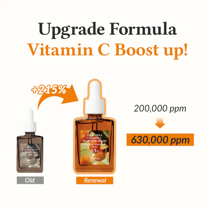 Dr. Althea Vitamin C Boosting Serum 30ml - Image 4